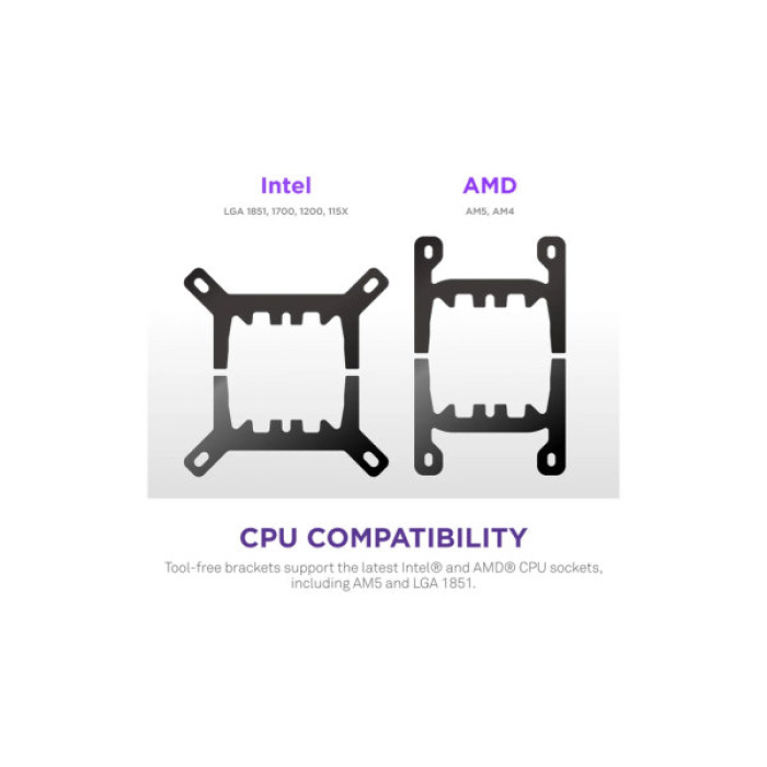 Система рідинного охолодження NZXT Kraken Plus V2 360mm AIO liquid cooler w/Displ (RL-KN360-B2)