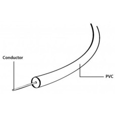 Кабель мультимедійний Optical Toslink 10.0m Cablexpert (CC-OPT-10M)