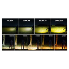 Ліхтар Flextail антимоскітний Flextail Evo Repel, зелений (ER4800-GN-i)