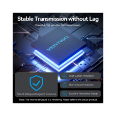 Концентратор Vention USB to 4xUSB 3.2 Gen2 + USB-C 10Gbps 0.15m black (CHOBB)