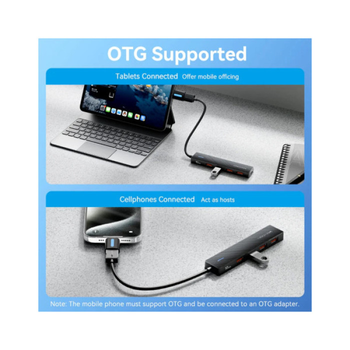Концентратор Vention USB to 4xUSB 3.2 Gen2 + USB-C 10Gbps 0.15m black (CHOBB)