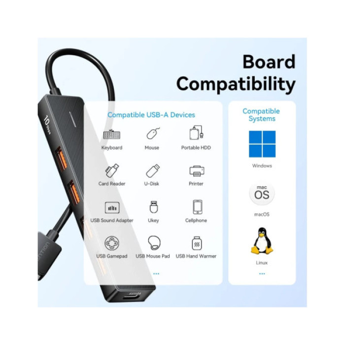 Концентратор Vention USB to 4xUSB 3.2 Gen2 + USB-C 10Gbps 0.15m black (CHOBB)