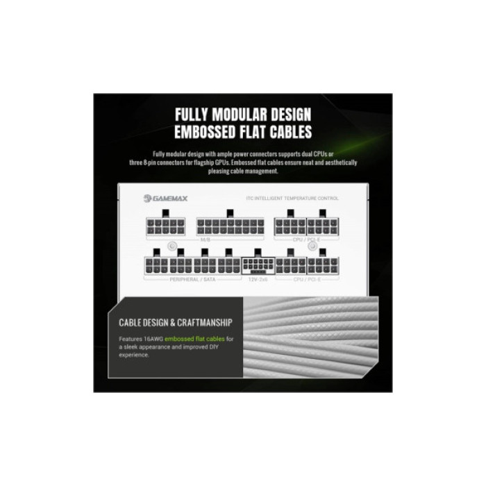 Блок живлення Gamemax 750W (GX PRO 750G WH)