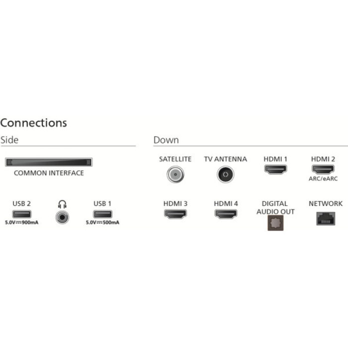 Телевізор Philips 55PUS9010/12