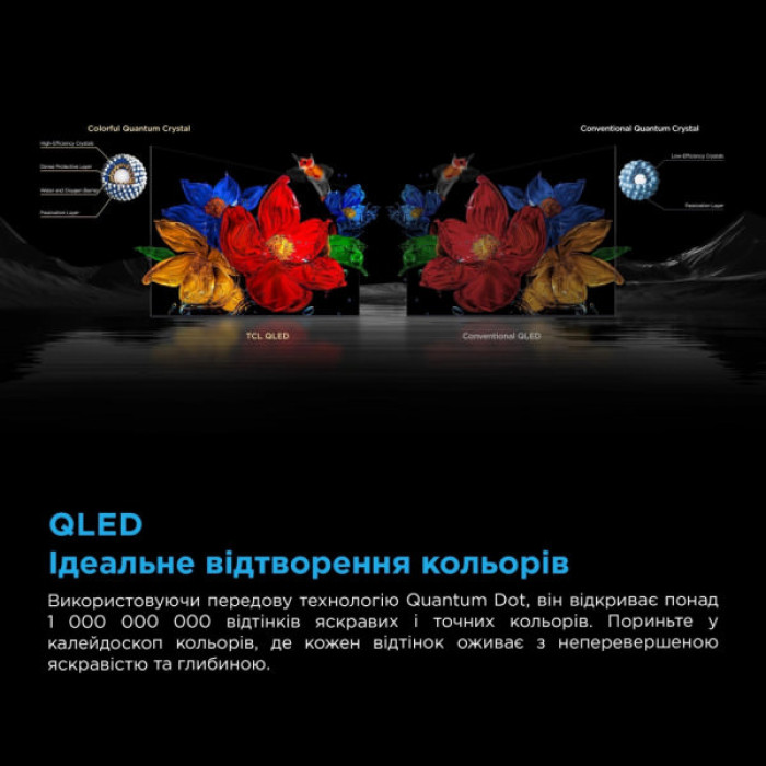 Телевізор TCL 98C6K