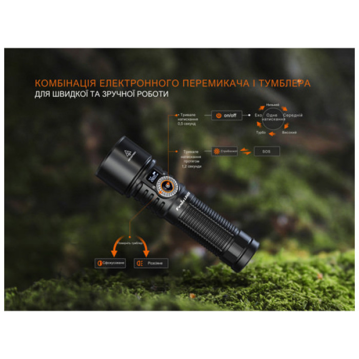 Ліхтар Fenix LD45R