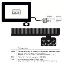 Прожектор EVROLIGHT FM-01D-20 20W 6400К