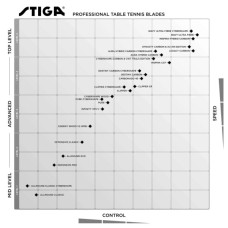 Основа для ракетки Stiga Offensive Classic Master (103035) (932068)