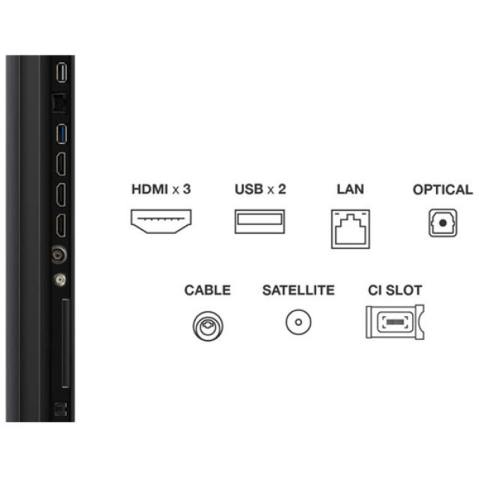 Телевізор TCL 65C6KS