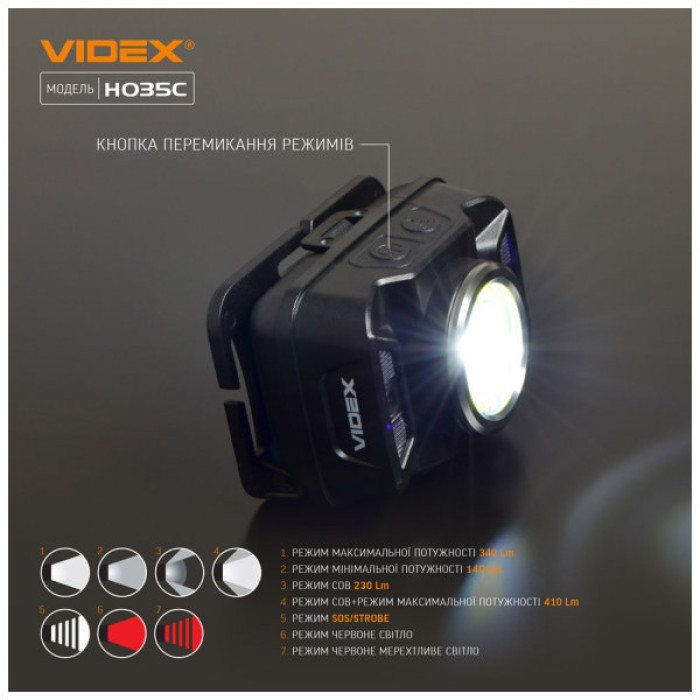 Ліхтар Videx 410Lm 5000K (VLF-H035C)