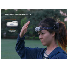 Ліхтар Fenix HL17R чорний (HL17Rblack)