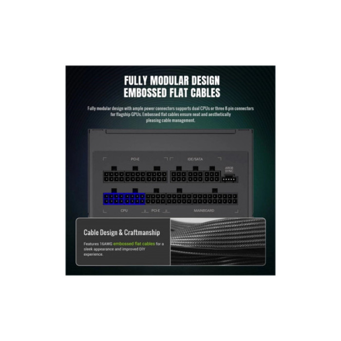 Блок живлення Gamemax 850W (RGB 850G)