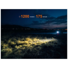 Ліхтар Fenix HM55R рожевий (HM55Rnbl)