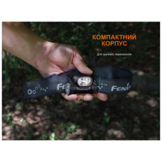 Ліхтар Fenix HM55R рожевий (HM55Rnbl)