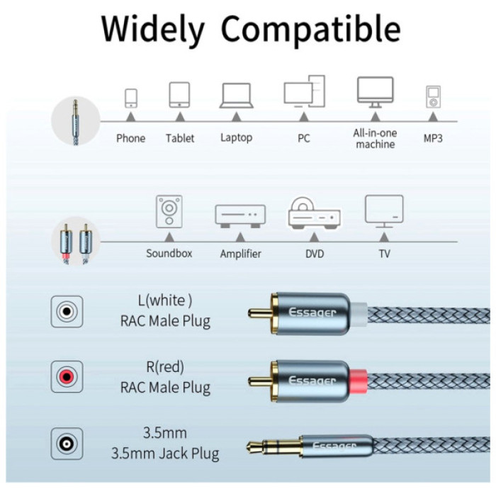 Кабель мультимедійний 3.5mm M to 2xRCA M 2.0m Essager (EYPZJ-MYA0H)