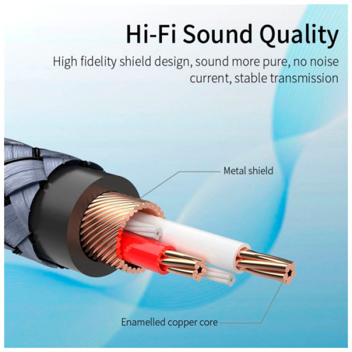 Кабель мультимедійний 3.5mm M to 2xRCA M 2.0m Essager (EYPZJ-MYA0H)