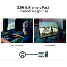 Мережева карта TP-Link TX201