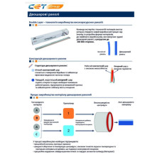 Лезо очищення Canon IR-C3325, GPR53, 300K, two-layer CET (CET281063)