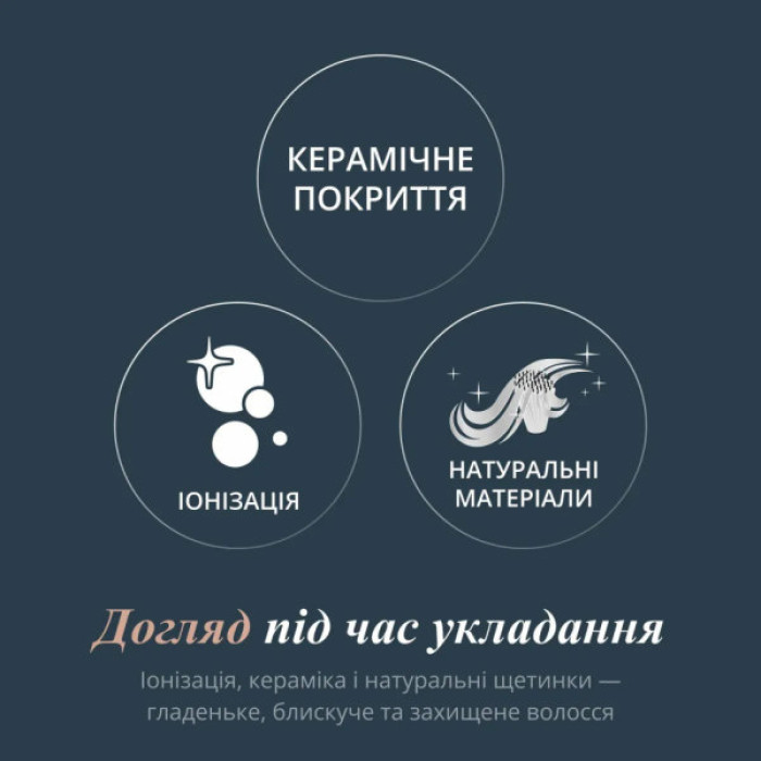 Фен-щітка Rowenta UB9720E0