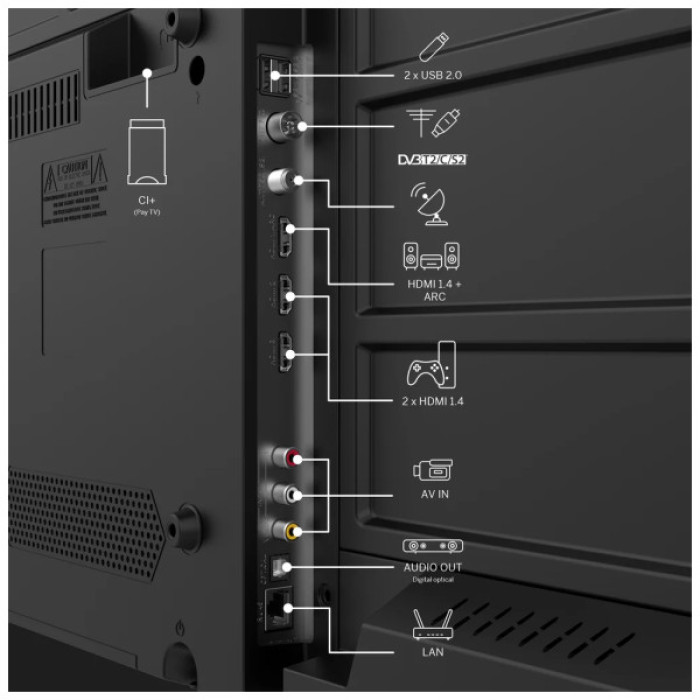 Телевізор THOMSON 32FQG3S15CW