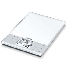 Ваги кухонні