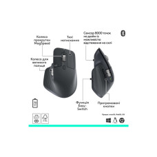 Мишка Logitech MX Master 3S Performance Bluetooth Graphite (910-007501)