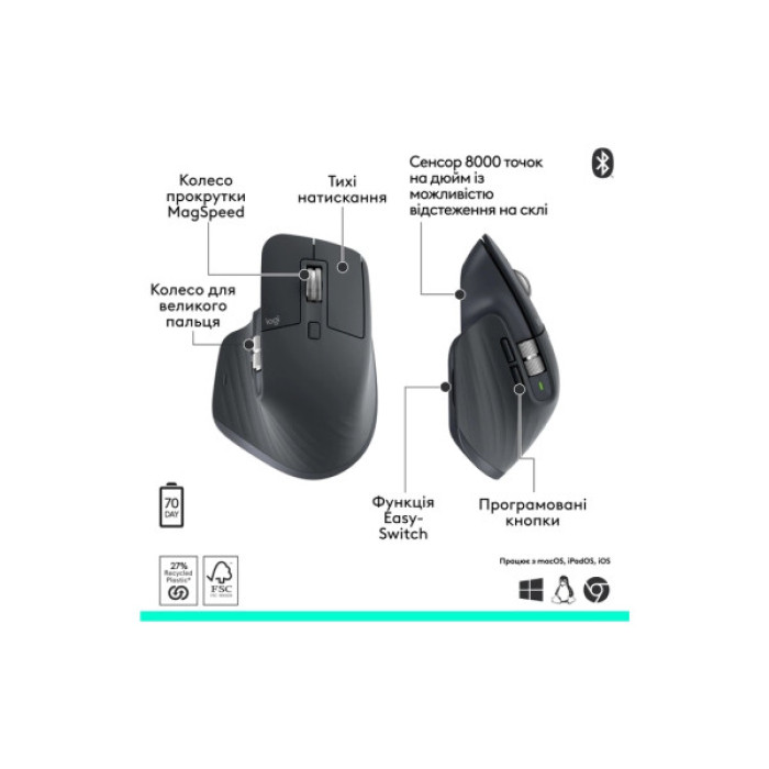 Мишка Logitech MX Master 3S Performance Bluetooth Graphite (910-007501)