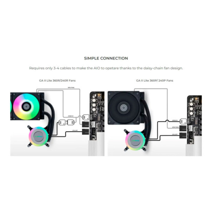 Система рідинного охолодження Lian Li GA II Lite 240R, Black (G89.GA2L24RB.00)