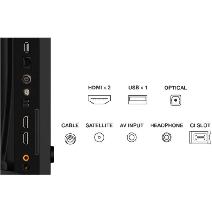 Телевізор TCL 32S5K