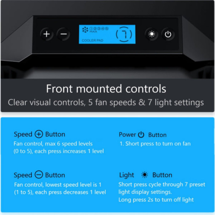 Підставка до ноутбука IceCoorel 10-15.6", 2*60mm 2800 RPM, USB2.0+LCD+speed control., 400x350x45mm (A3)