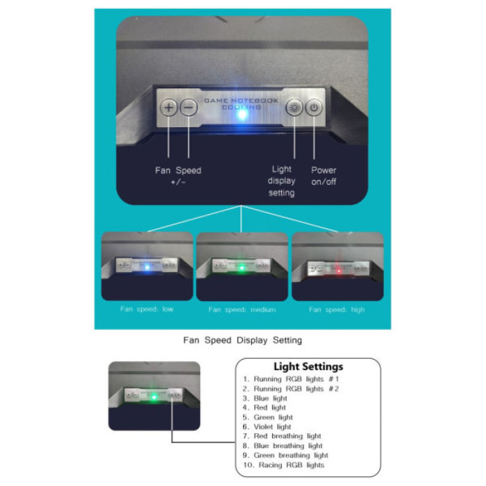 Підставка до ноутбука IceCoorel 10-15.6", 2*60mm 2800 RPM, USB2.0+LCD+speed control., 400x350x45mm (A3)