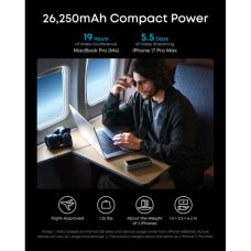 Батарея універсальна Anker 26000mAh Prime 300W PD Black (A110AH11)