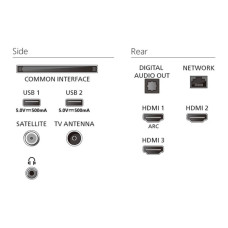 Телевізор Philips 32PFS6000/12