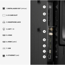 Телевізор Hisense 32A5S