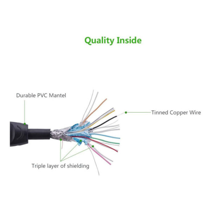 Кабель мультимедійний HDMI M to HDMI M 5.0m V1.4 Ugreen (10167)