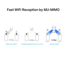 Мережева карта Wi-Fi Mercusys MA30E