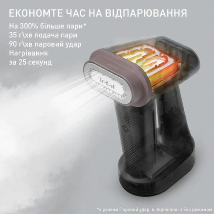 Відпарювач для одягу Tefal DT8765E0