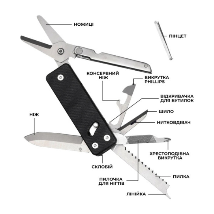 Мультитул Roxon KS2E