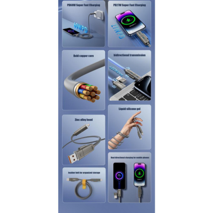 Дата кабель USB 2.0 AM to USB-C + USB 2.0 AM to Lightning 1.0m 60W gray XO (NB275_4-in-1_Gray)