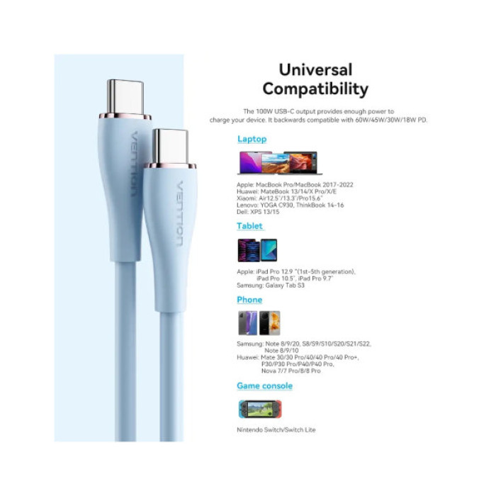 Дата кабель USB-C to USB-C 1.0m USB2.0 100W (20V/5A) Light Blue Silicone Vention (TAWSF)