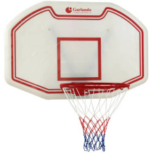 Баскетбольні щити