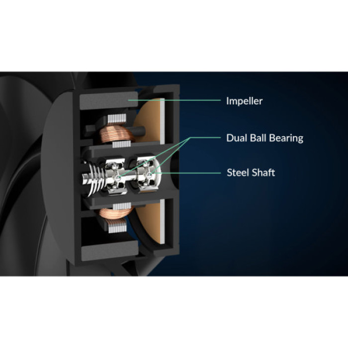 Кулер до процесора Arctic 4U-SP5 (ACFRE00158A)