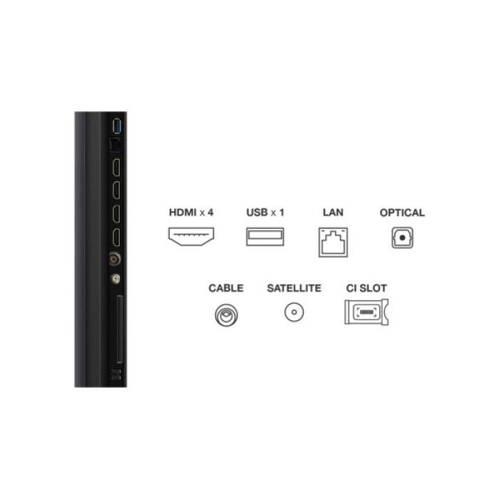 Телевізор TCL 65C6K