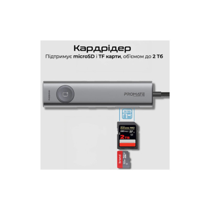 Концентратор Promate USB-C 9-in-1 Promate comandhub-lite (comandhub-lite)