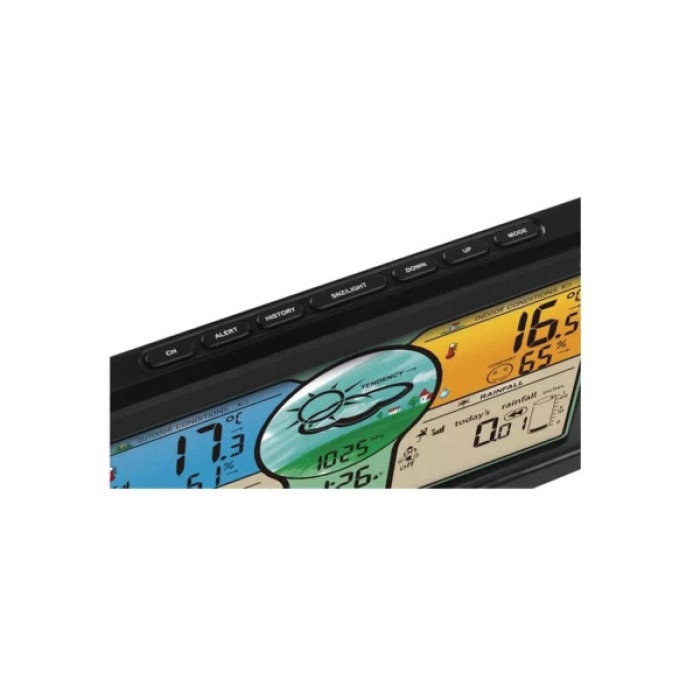 Метеостанція EMOS E8670