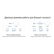 Точка доступу Wi-Fi Mercusys HALO-H70X-3-PACK