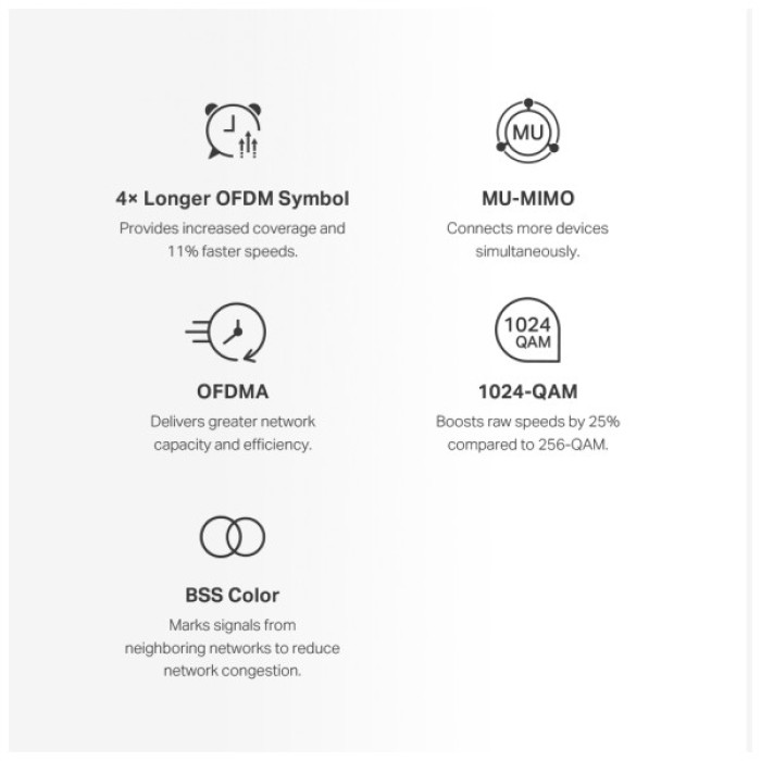 Точка доступу Wi-Fi Mercusys HALO-H70X-3-PACK