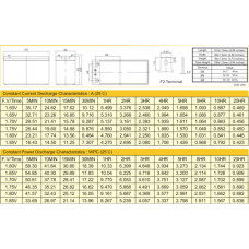 Батарея до ДБЖ Ritar AGM RT1290, 12V-9Ah (RT1290)