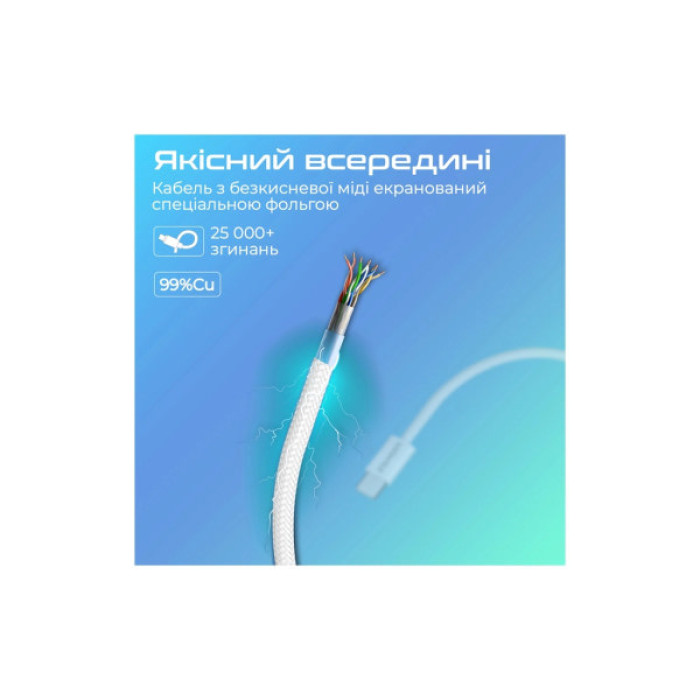 Дата кабель USB-C to USB-C 2.0m 60W PD EcoLine-CC200 white Promate (ecoline-cc200.white)