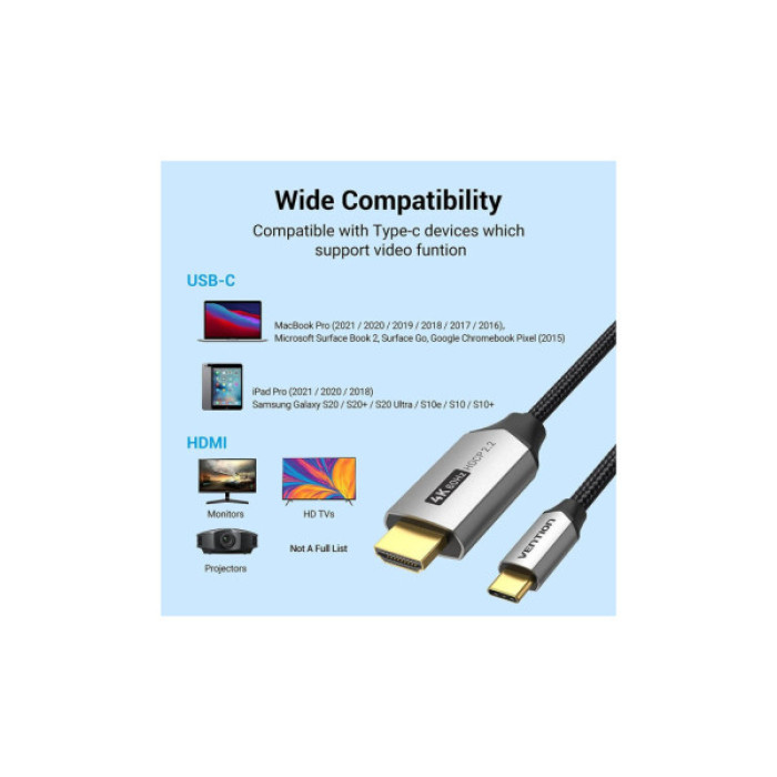 Кабель мультимедійний USB-C to HDMI M 2.0m V2.0 4K 60Hz black Vention (CRBBH)